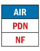 Magnetventil Typ ODE D1012-016 IG3/4"- DIFF - 103012