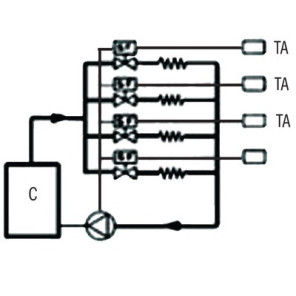 3-Wege Zonenventil Typ SF 20- MUT MECCANICA  - 7.001.01770