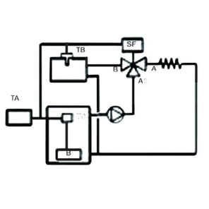 3-Wege Zonenventil Typ SF 25- MUT MECCANICA  - 7.001.01808 SF25