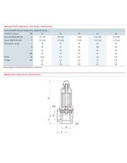 Soupape chauffage 3b molette FF1/2"- GOETZE - 651MHIK-15-F/F-1 3B Soupape chauffage 3b molette FF1/2"- GOETZE - 651MHIK-15-F/F-1 3B