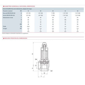 Soupape chauffage 4b molette FF1/2"- GOETZE - 651MHIK-15-F/F-1 4B