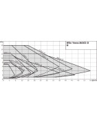 Circulateur Yonos MAXO-D 40/0.5-12- WILO - 2120665