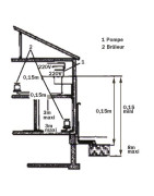 Saugpumpe ECKERLE Typ SP32-01- GOTEC - 113930