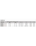 Gasbrenner CB-NC4 GXE- CUENOD - 3836557 Gasbrenner CB-NC4 GXE- CUENOD - 3836557