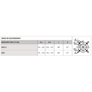 Gasbrenner CB-NC4 GXE- CUENOD - 3836557