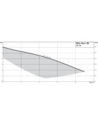 Circulateur Star-ZD 25/6- WILO - 4111288