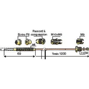 Thermocouple à dérivation 7 raccords L1200- DIFF - 704215