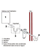 Wasserbehandlung und Analyse Neutralisator condensafe- SENTINEL - CONDENSAFE-PLUS-FR Wasserbehandlung und Analyse Neutralisator condensafe- SENTINEL - CONDENSAFE-PLUS-FR