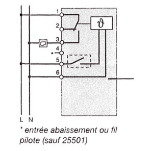 Einfacher elektronischer Thermostat HAGER elektronisch 25513- HAGER - 25513